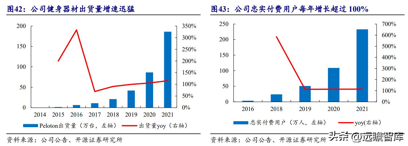 ai技术有望开启医疗新时代,ai技术引领新时代