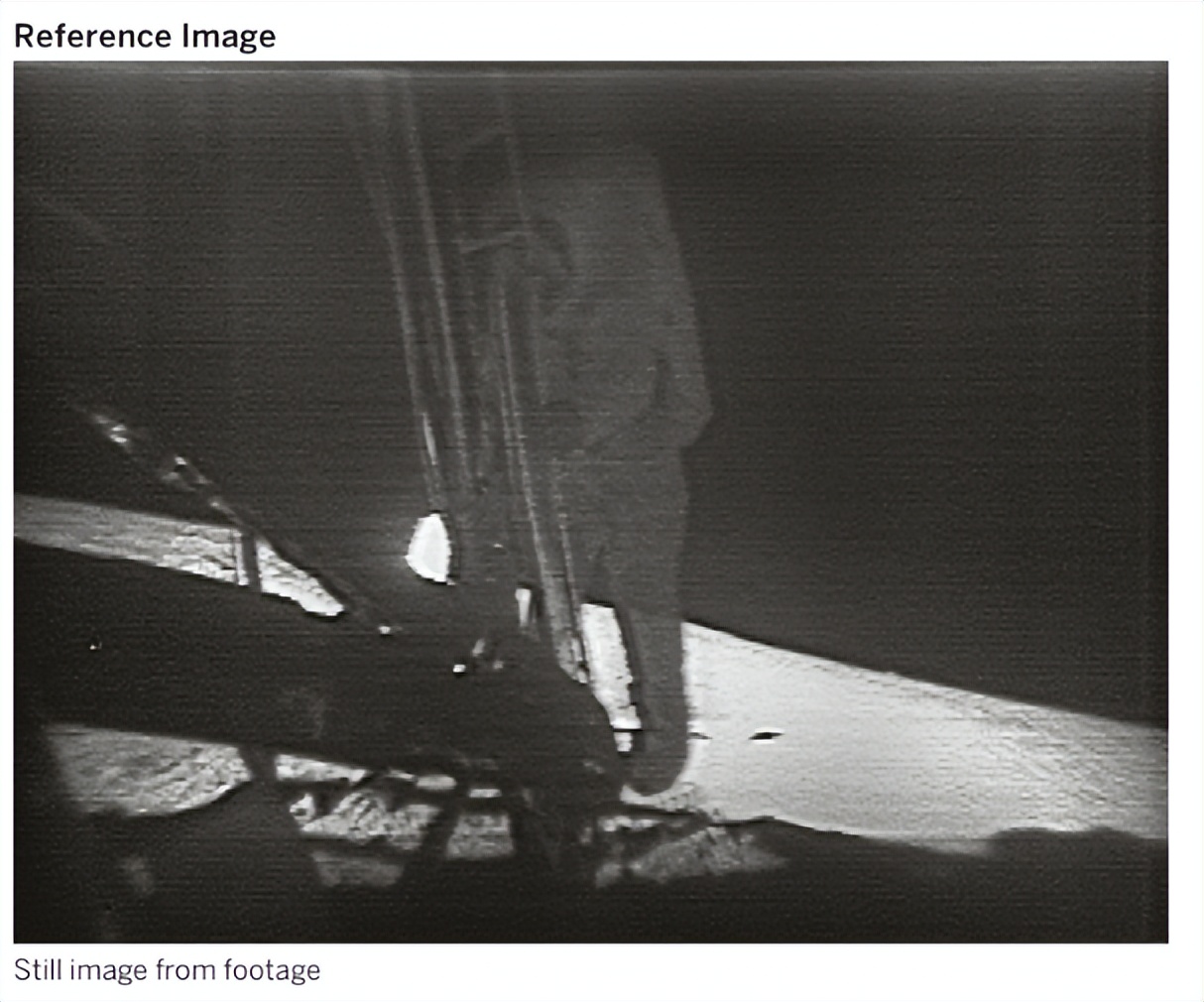 阿波罗11号船员阴谋论,阿波罗计划阴谋论是什么