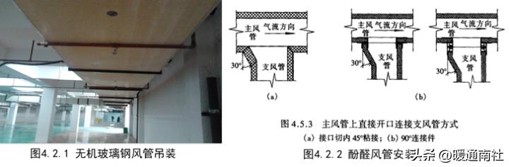 通风与空调工程细部节点做法,施工项目通风工程创优方案