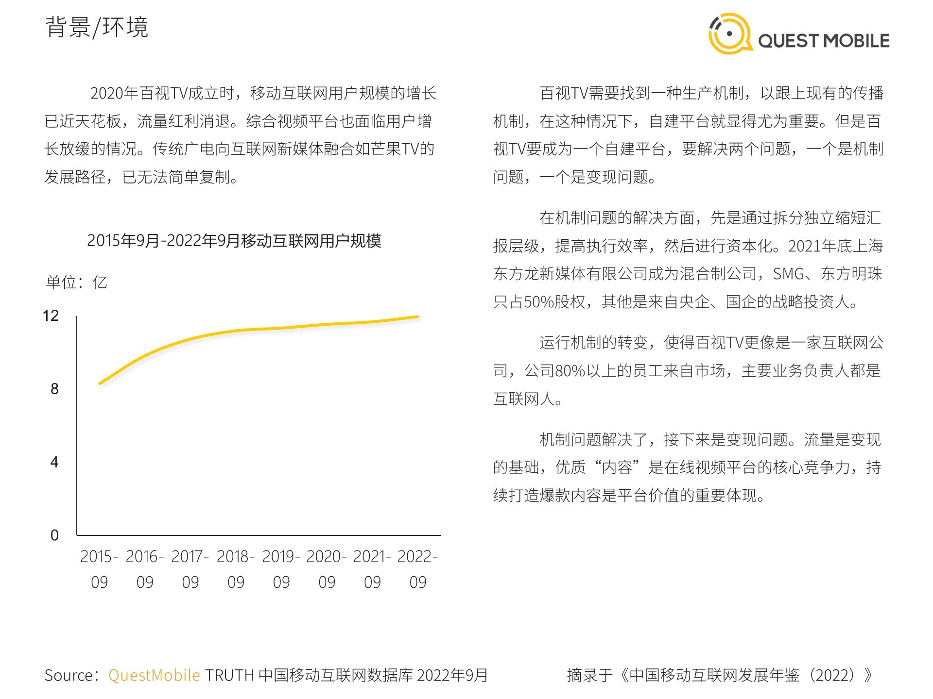QuestMobile《中国移动互联网发展年鉴（2022）》案例篇（上）