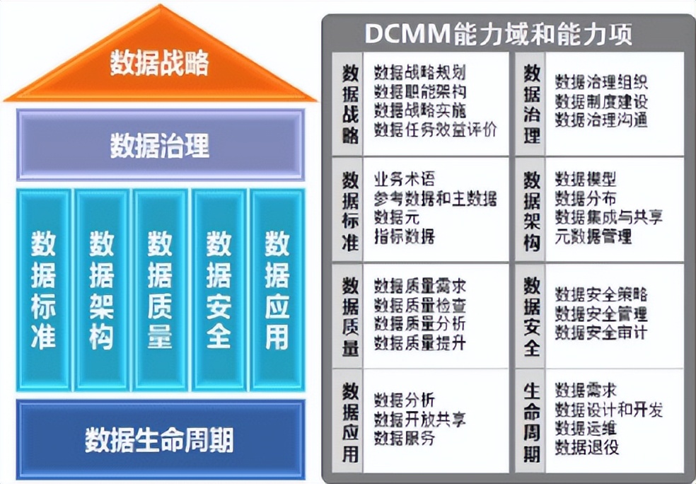 中软国际培训机构就业前景如何,中软国际教育