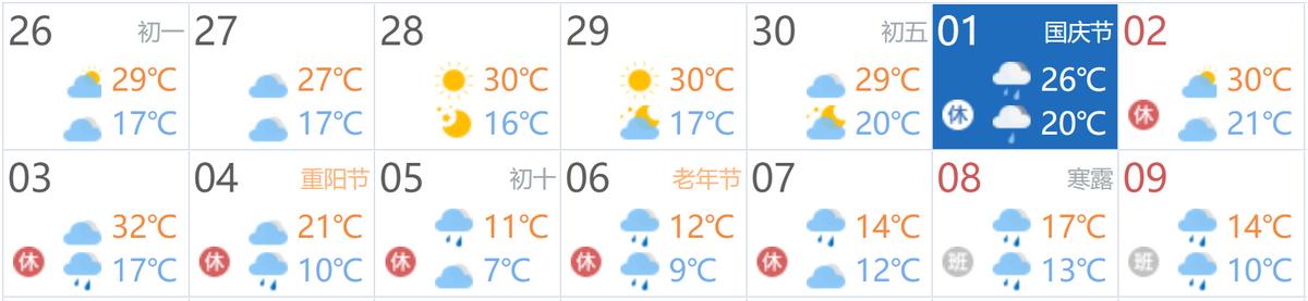 河南发布春节出行避堵攻略,河南十一容易堵的时间段