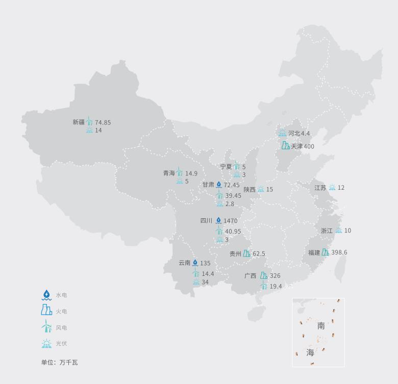 发电企业五大四小是指哪些企业,发电企业5大4小