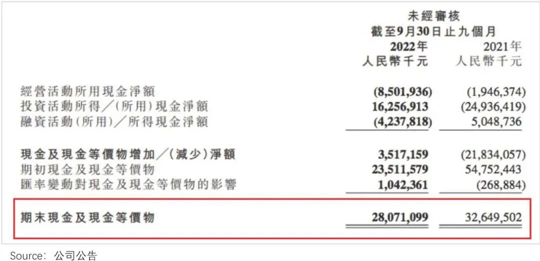 小米的潜力和软肋,小米终究败给了现实