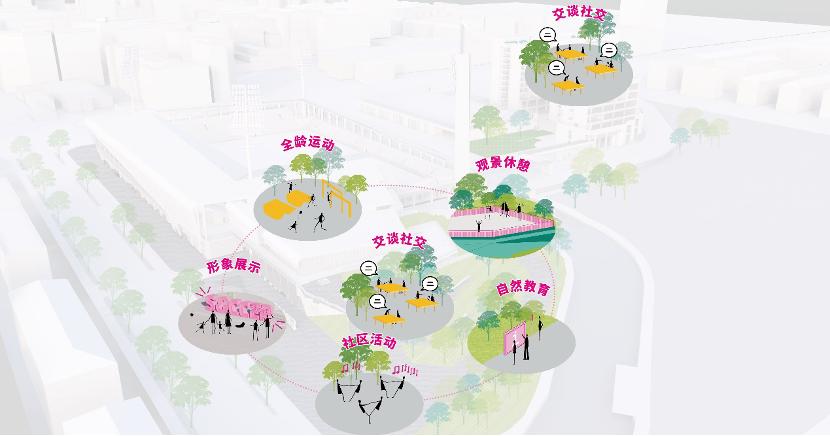 全民健身中心足球场,容纳近10万人的全民健身馆