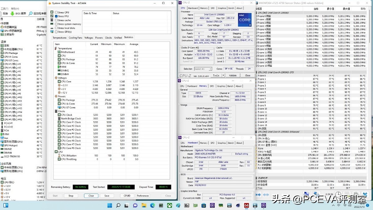 技嘉z690gamingx评测,技嘉z690maoruseliteddr4