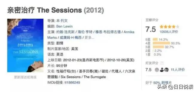 关爱残疾人的电影有哪些,残疾人必看十部电影