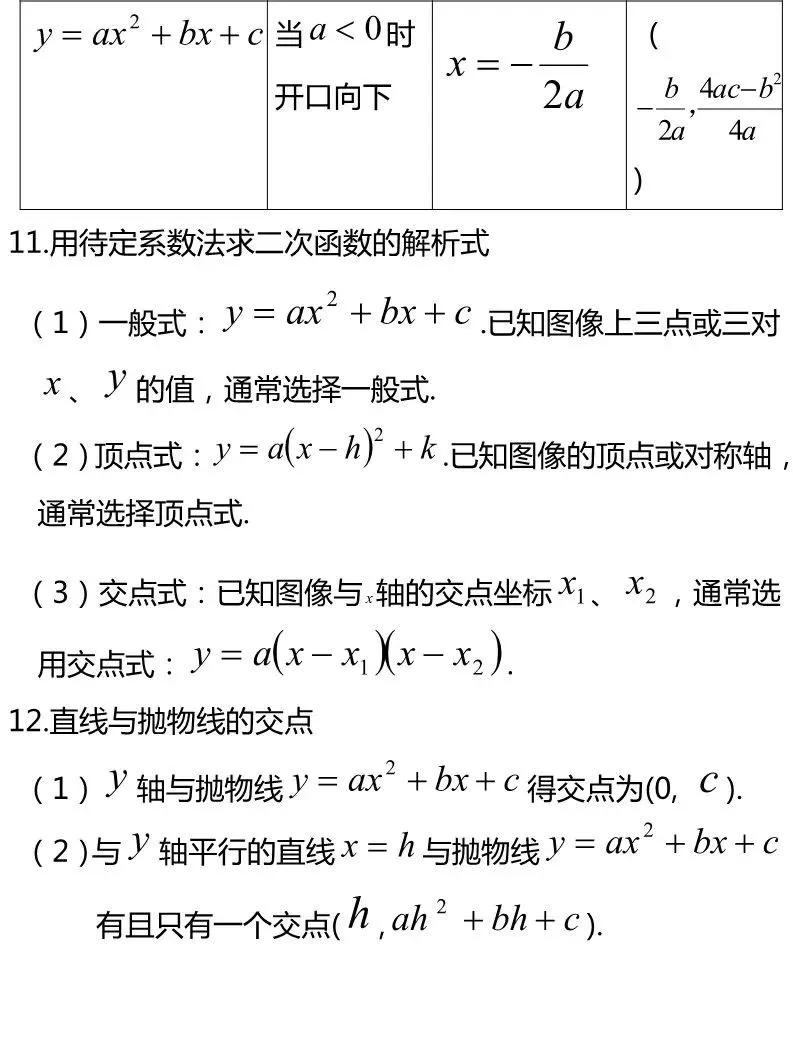 九年级上册数学期末必考题型,9年级期末考试数学知识点
