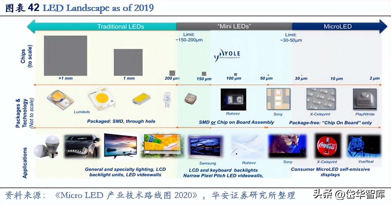 激光加工设备行业发展趋势,激光切割机行业龙头企业