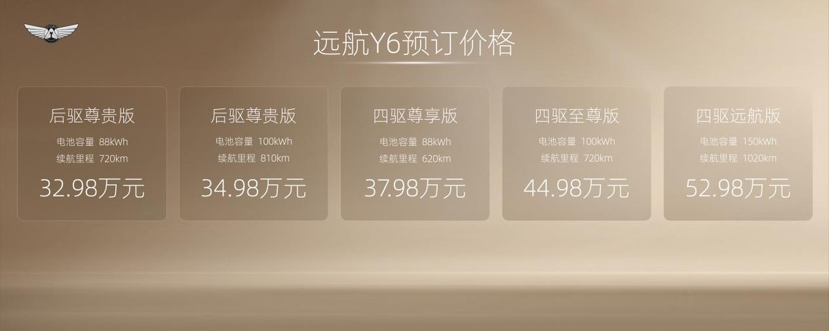 远航车展上海,远航汽车2023车展