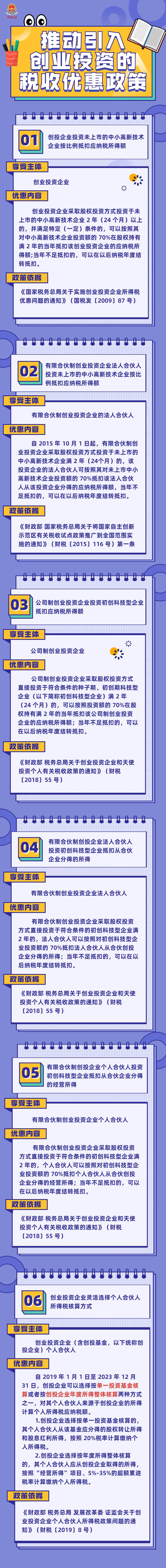 创业投资政策优势,投资创业的税收优惠政策