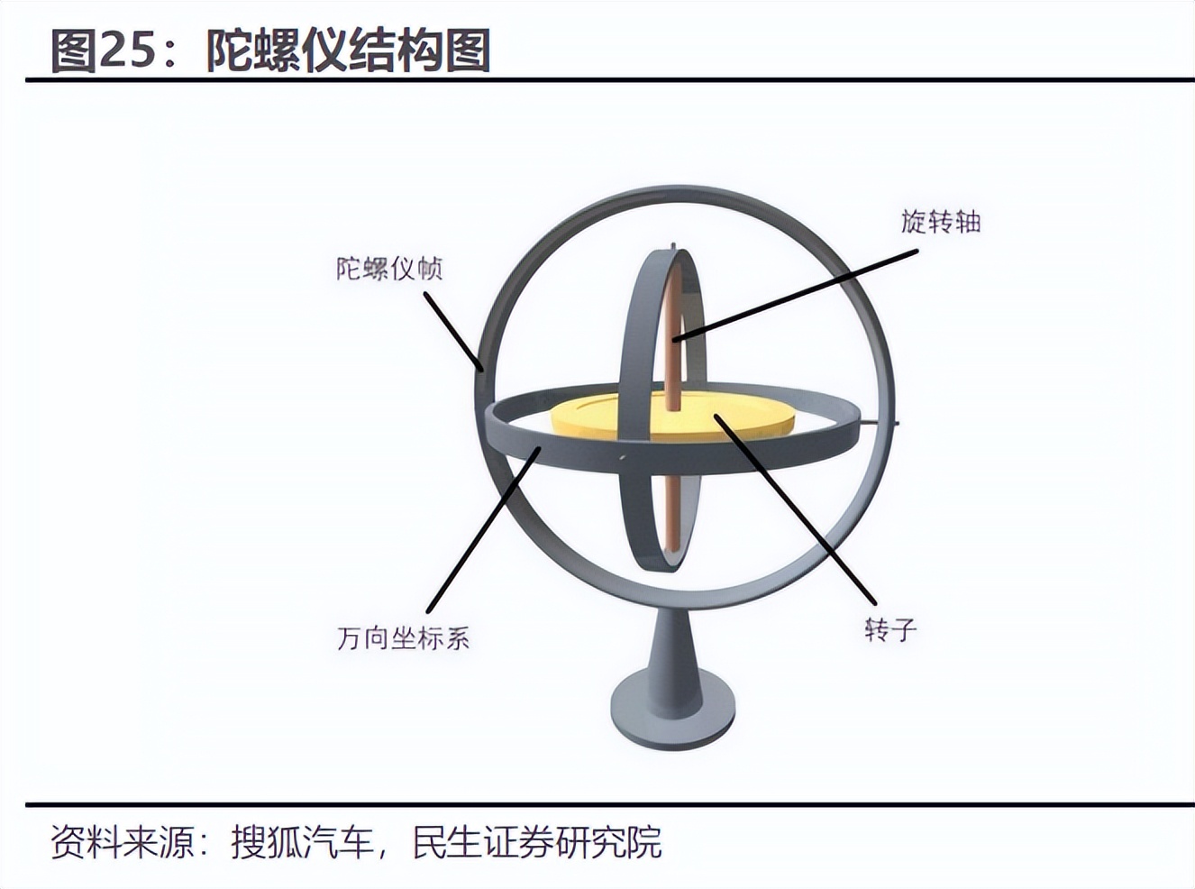 华依科技上市,华依科技深度分析