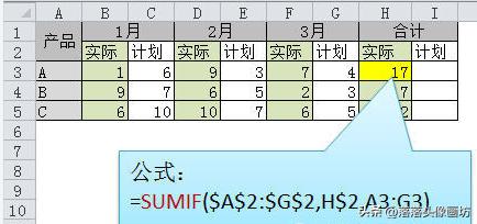 棰勭畻鍛樺父鐢╡xcel鍑芥暟鍏紡澶у叏,甯哥敤鍑芥暟鍏紡澶у叏excel涔樻硶