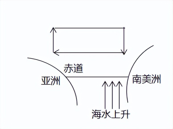 精品解析：江苏省南通市如东县2022-2023学年高二上学期期中地理