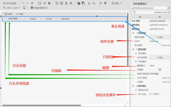 OneCode表单引擎设计