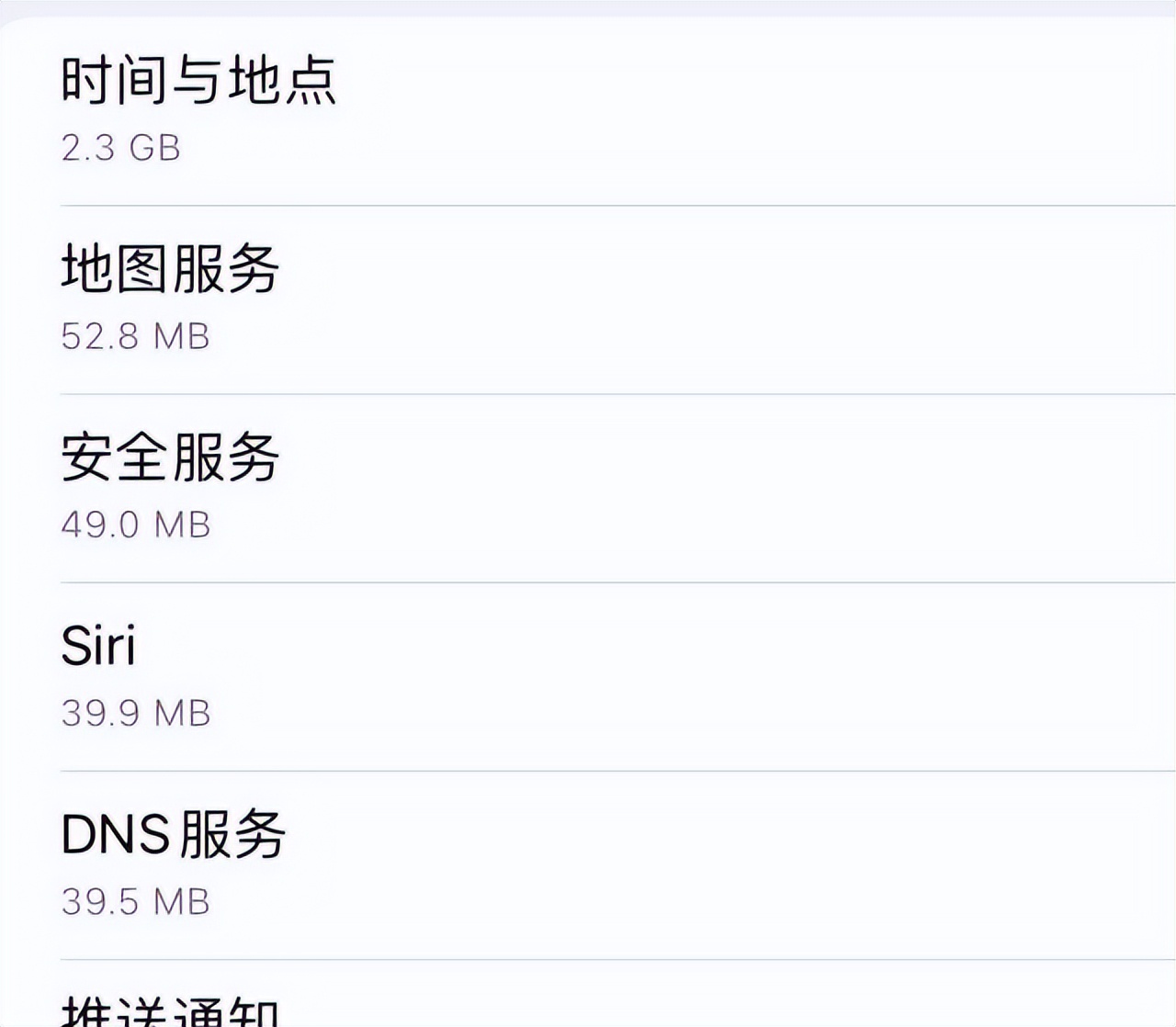ios15.4更新需要多少流量,苹果手机怎么用流量升级ios15