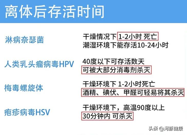 一家六口5个人感染,一家六口感染2个孩子