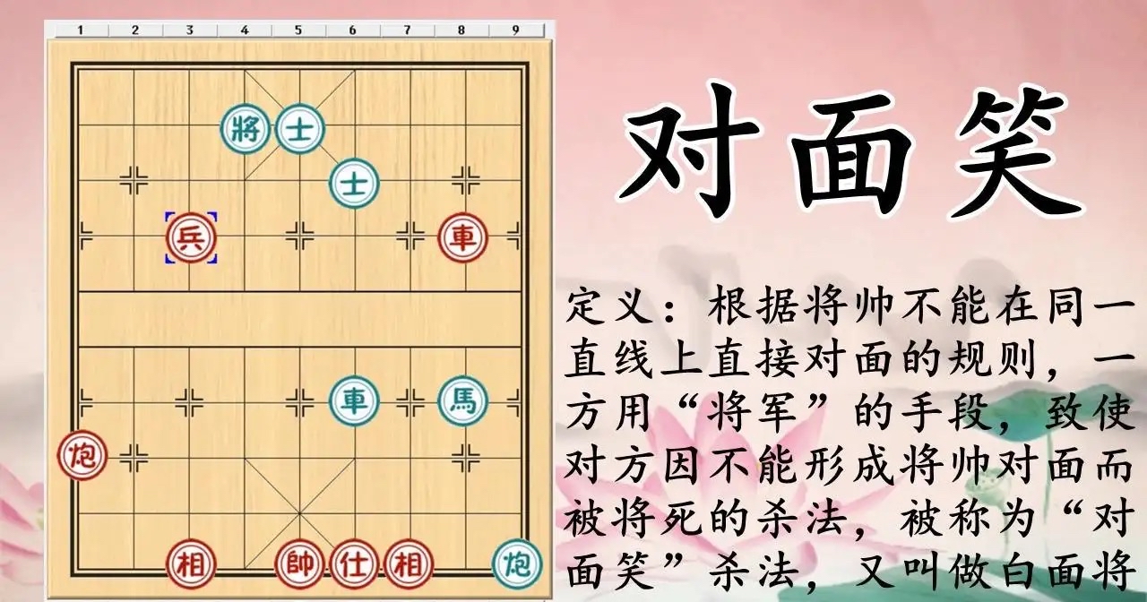 学下象棋的软件,少儿学下象棋