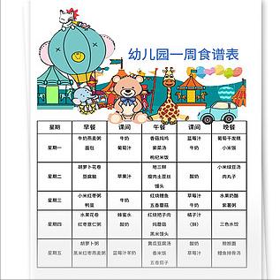 孩子在幼儿园都吃啥？西安公立园的三餐两点标配，家长可还满意？