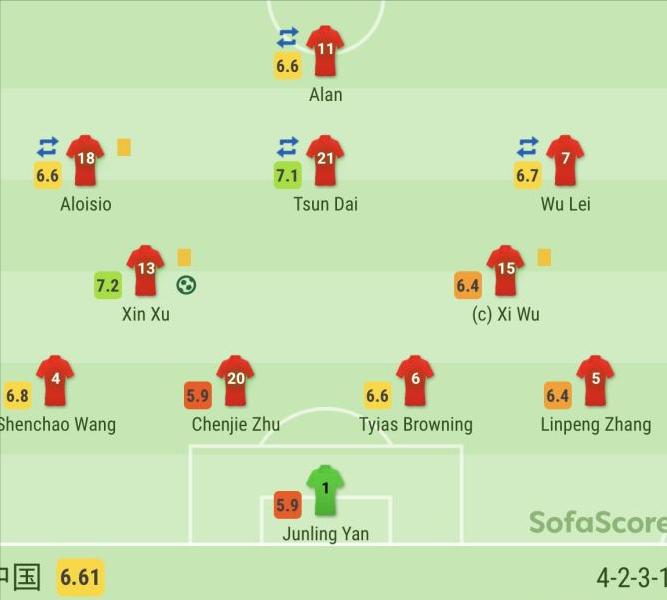 名嘴揭露中国足球青训潜规则,央视揭露足坛腐败案