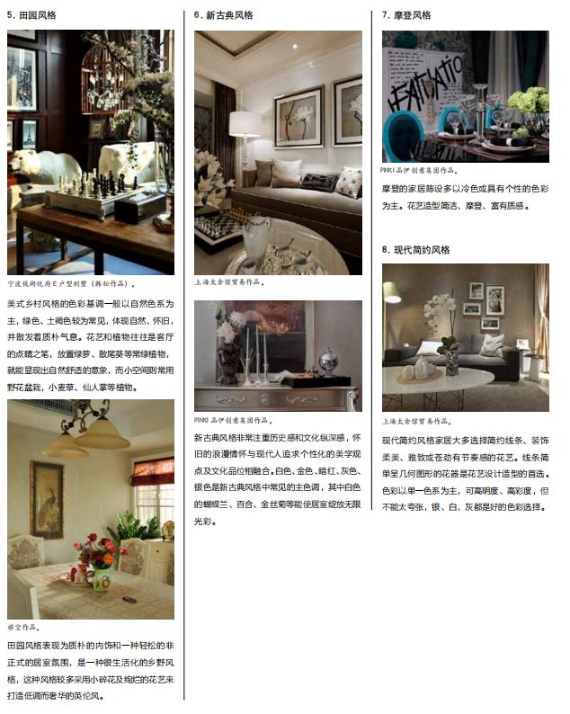 软装设计教学课件,软装设计方案免费如何做