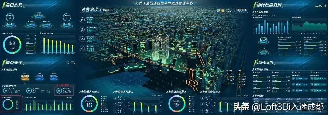 数字孪生三维可视化,数字孪生与三维可视化的区别