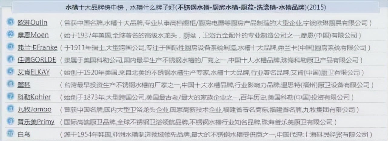 装修再穷!这17大装修主材必须要选好的!附:口碑前10主材品牌