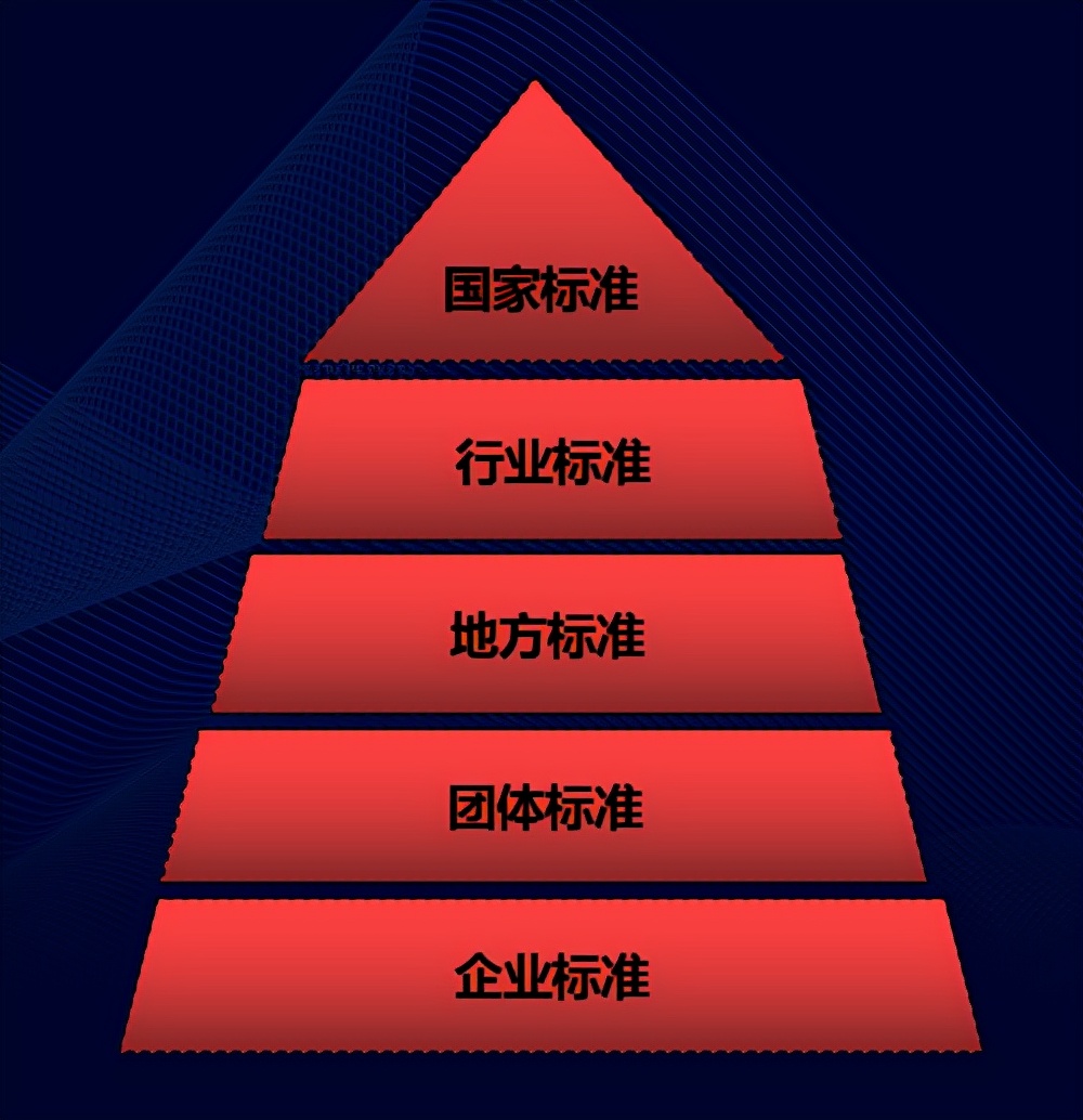 造价改革和工程造价的区别,造价资质改革解读