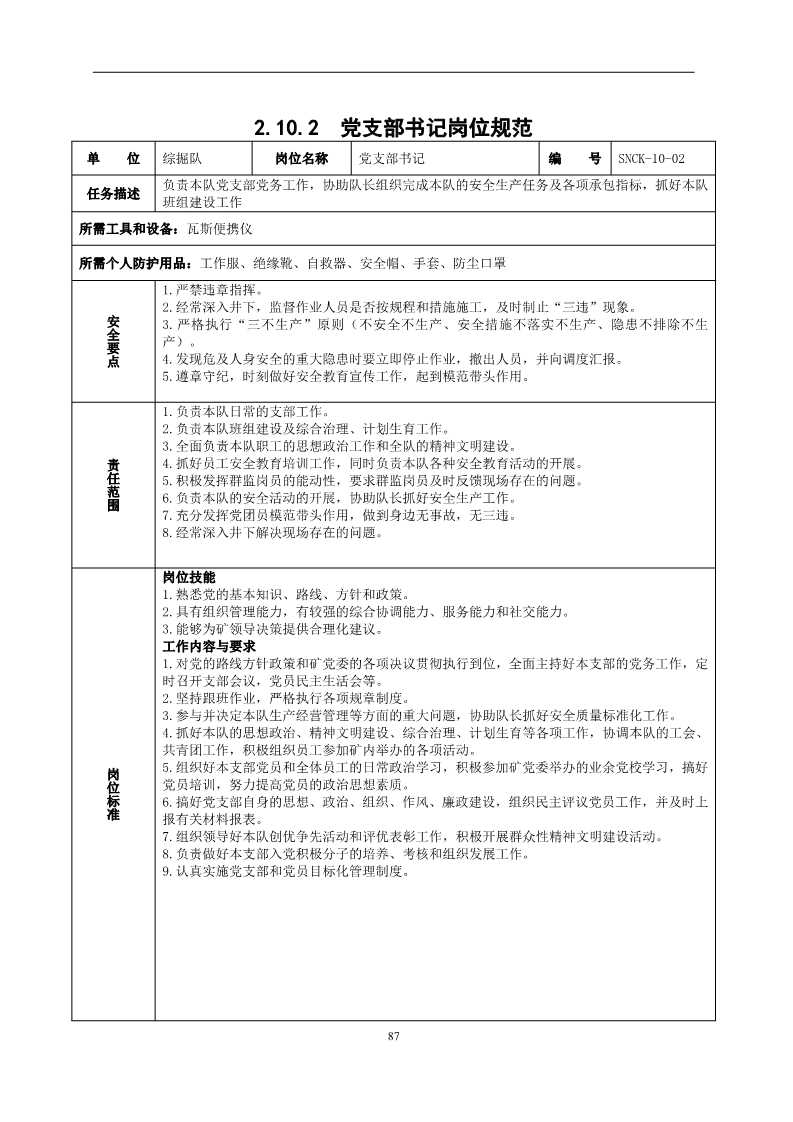 员工不安全行为管控,对于员工不安全行为怎么处理