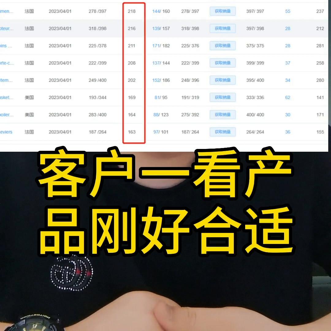 亚马逊混装发货和原厂包装发货,亚马逊自发货怎么选品不侵权