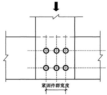木结构建筑设计规范,木结构设计标准gb50005-2017
