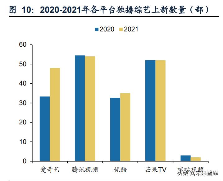 咪咕视频体育直播需要什么,咪咕视频战略
