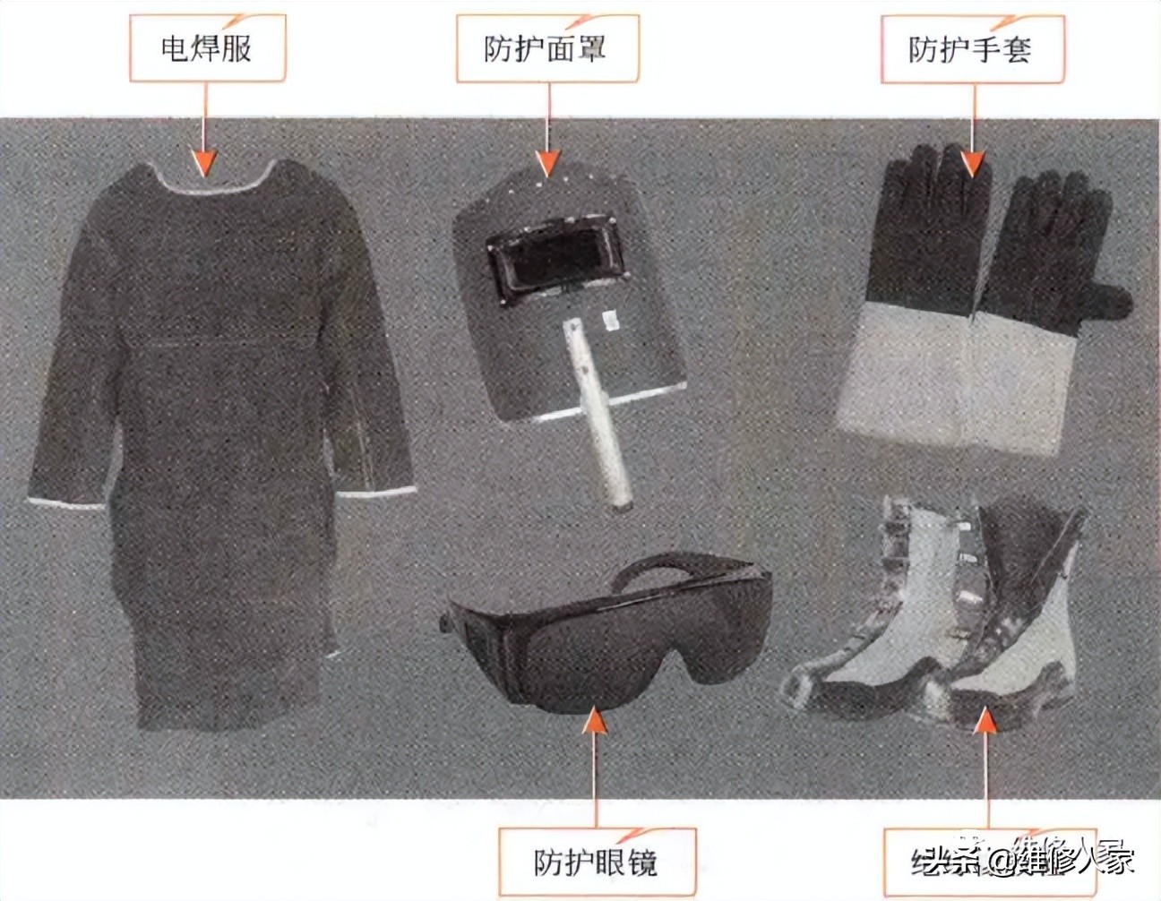 电焊安全操作基本知识,电焊焊接工艺的基本知识