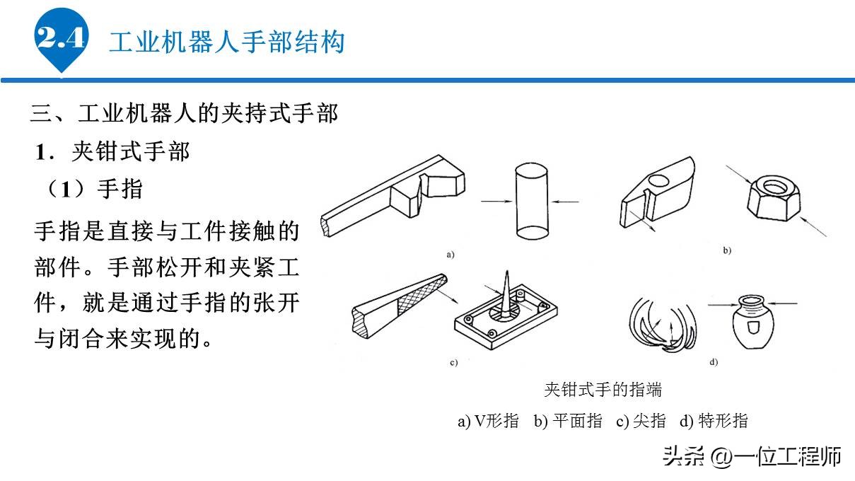6.1工业机器人的基本组成,工业机器人传动机构结构及原理
