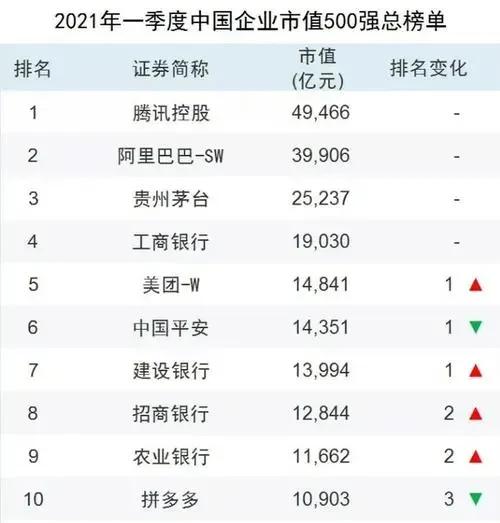 国际注册法务会计师含金量,注册会计师和研究生的含金量