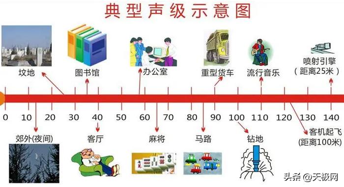 油烟机打开吸力大,油烟机开最大风力会抖动