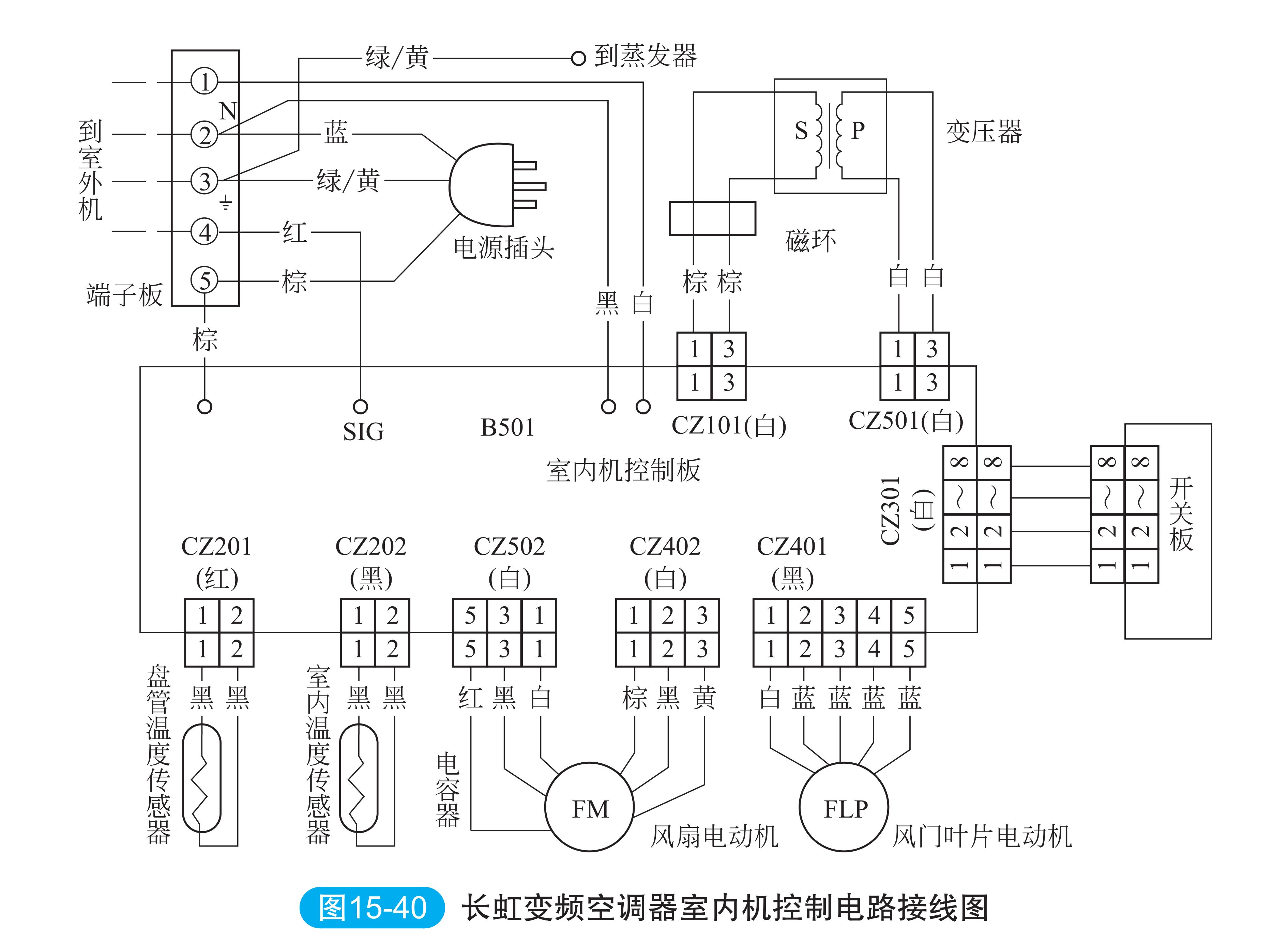 长虹空调电路板坏了怎么维修,长虹空调电路板线路图讲解