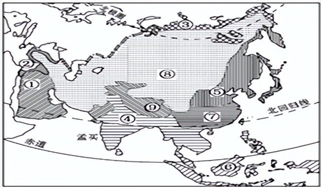 地理七年级下册欧洲和亚洲的位置,七下亚洲位置和范围填空题含答案