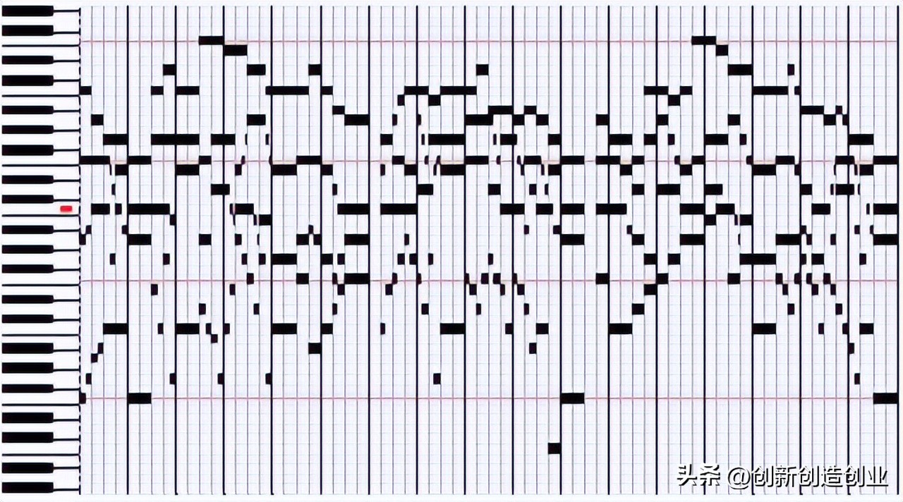 海蒂拉玛发明过哪些东西,海蒂拉玛发明了哪三样东西