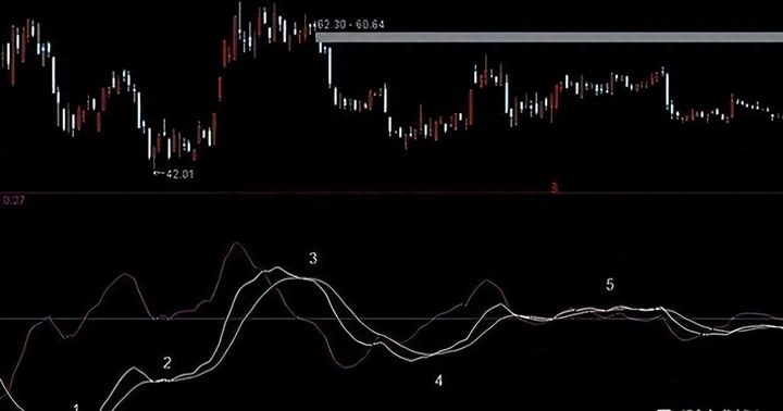 炒股要懂的常识和技巧,炒股到底是难在哪