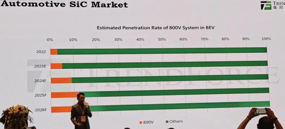马斯克看衰元宇宙,马斯克看空新能源车