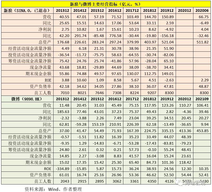 鎷嗚В鎶栭煶瑙嗛,鎷嗚В鎶栭煶鍗氫富