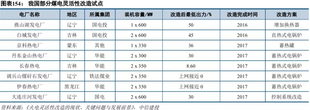 中信建投市场处于多空交织阶段,中信建投2022年投资策略