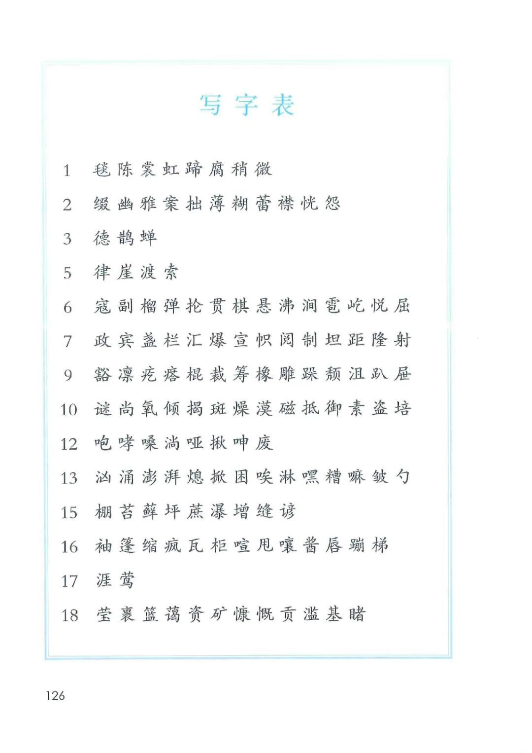 暑假预习人教版小学六年级数学,六年级语文课本上册人教版电子版