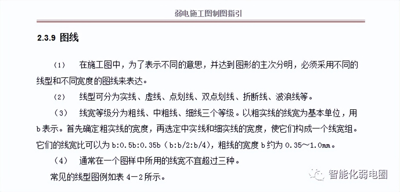 弱电综合工程图纸讲解,如何看懂弱电施工图纸的基本知识