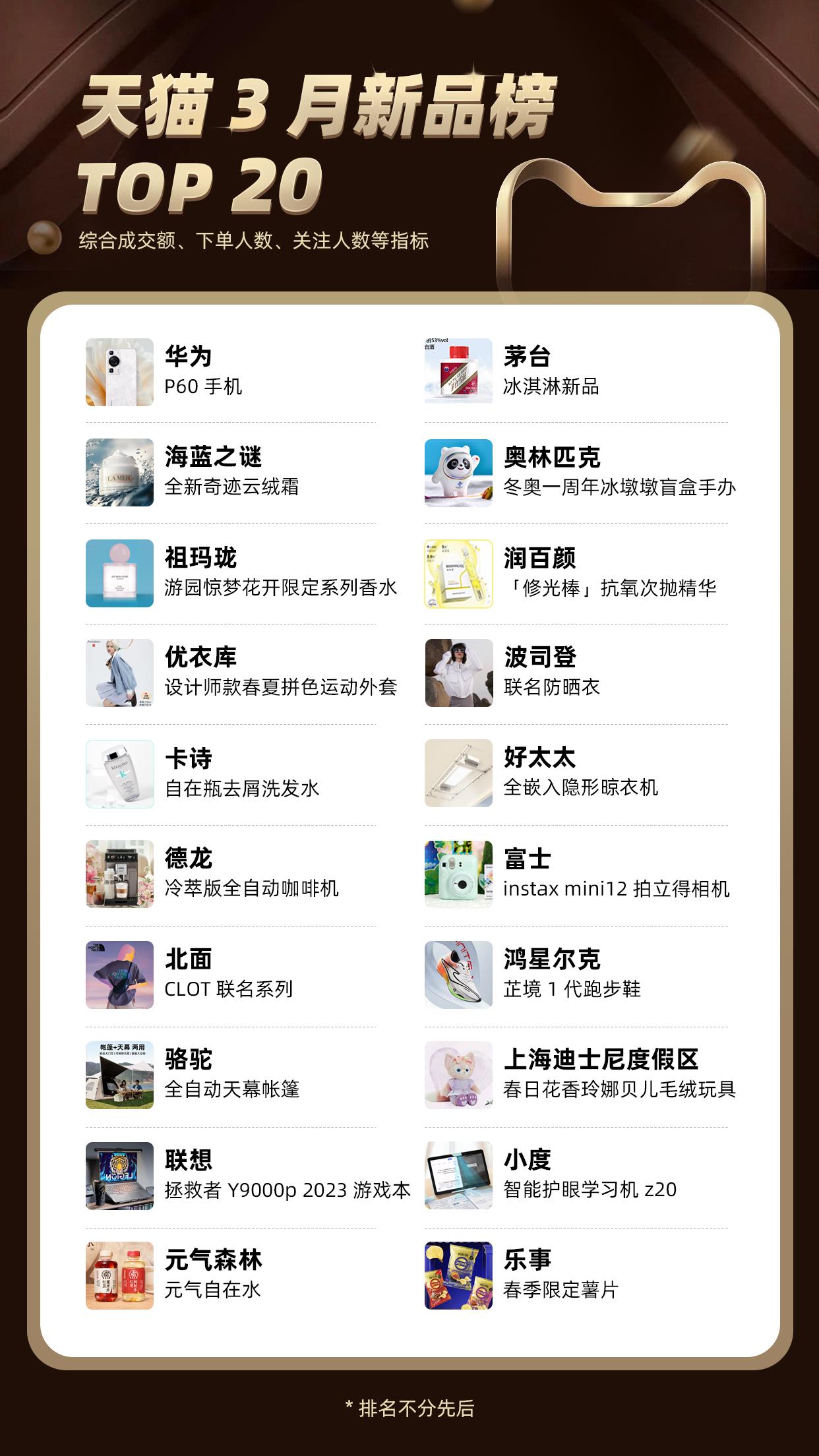 2018天猫各类排行,2021天猫510新国货大赏