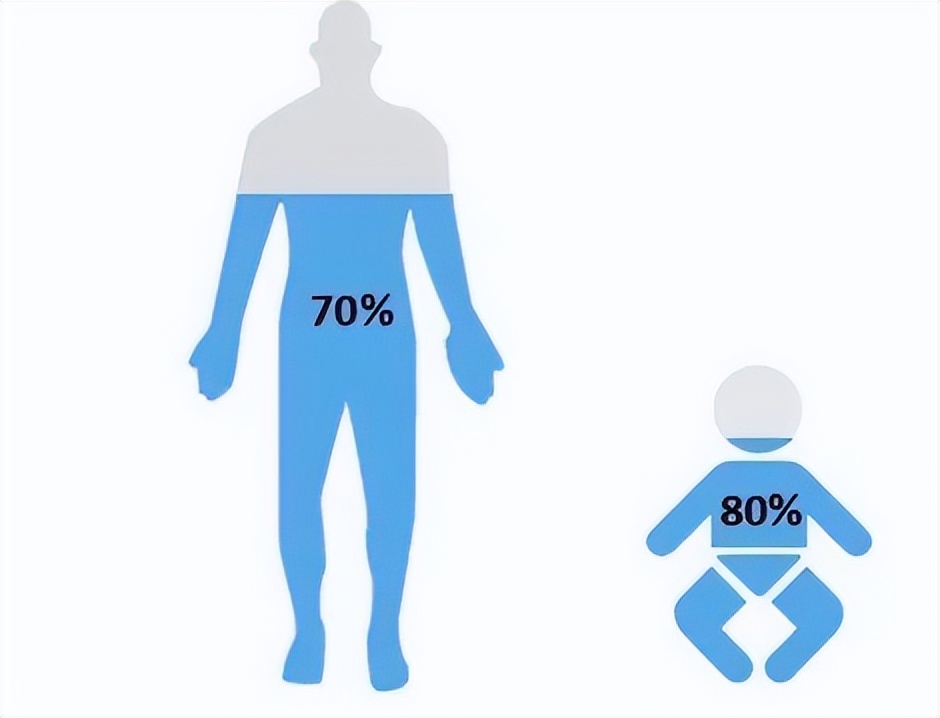 胸闷气短张仲景药方,张仲景治疗痰饮湿盛方子