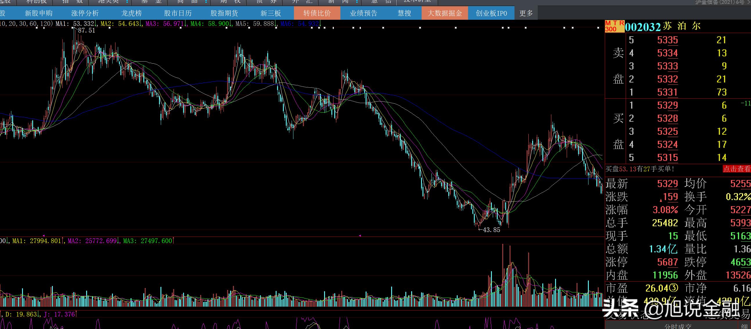 苏泊尔去年收入,2022苏泊尔销售净利润