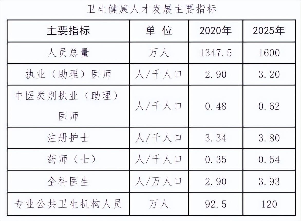 一个全球第一，一个仅排64！日本医疗与中国相比差距在哪些地方？