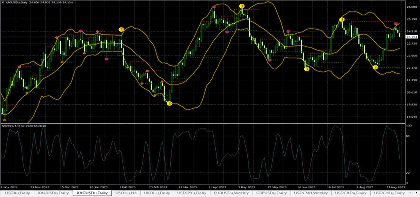 香港2024年1月10日金价,2024年1月11日香港金价